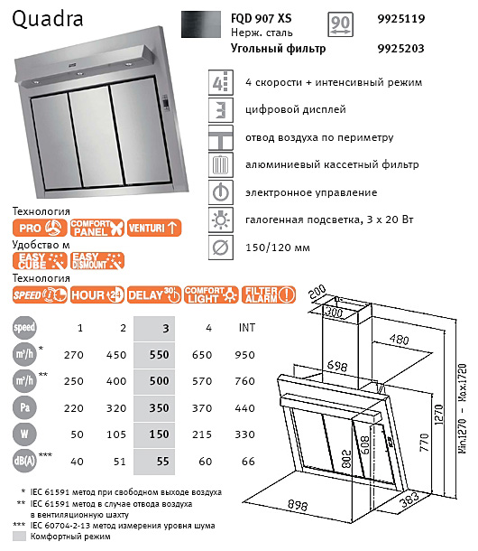 Franke FQD 907 XS